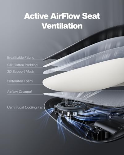 LiberNovo PRO Dynamic Ergonomic Office Chair with Active Airflow Seat Ventilation  2 Fan Speeds for Instant Cooling  5 Recline  Built in Spine Stretch  Comfy Desk Chair for Long Hours  Graphite  48cm