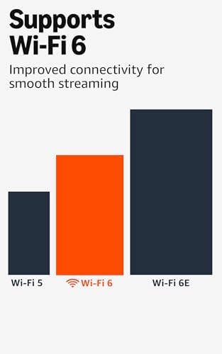 Like New Amazon Fire TV Stick 4K  newest model  streaming device  more than 1 8 million movies and TV episodes  supports Wi Fi 6  watch free & live TV