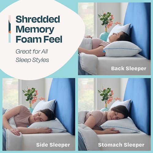 Linenspa Two Pack Shredded Gel Memory Foam Pillow  King Size   Cooling Bed Pillow   Soft and Supportive   Side  Stomach  and Back Sleepers   Pack of 2   CertiPur Certified