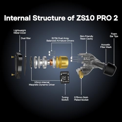 Linsoul KZ ZS10 PRO 2 In Ear Monitor IEM  1DD 4BA Hybrid Wired Earbuds  with 4 Level Tuning Switch  3 Way Crossover Gaming Earbuds  Silver plated IEM Cable for Musician Audiophile  Black  Without Mic 