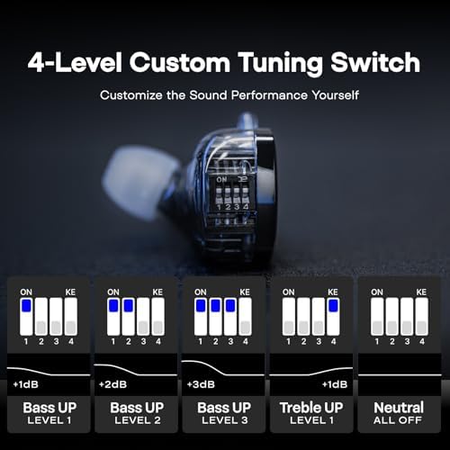 Linsoul KZ ZS10 PRO 2 In Ear Monitor IEM  1DD 4BA Hybrid Wired Earbuds  with 4 Level Tuning Switch  3 Way Crossover Gaming Earbuds  Silver plated IEM Cable for Musician Audiophile  Black  Without Mic 