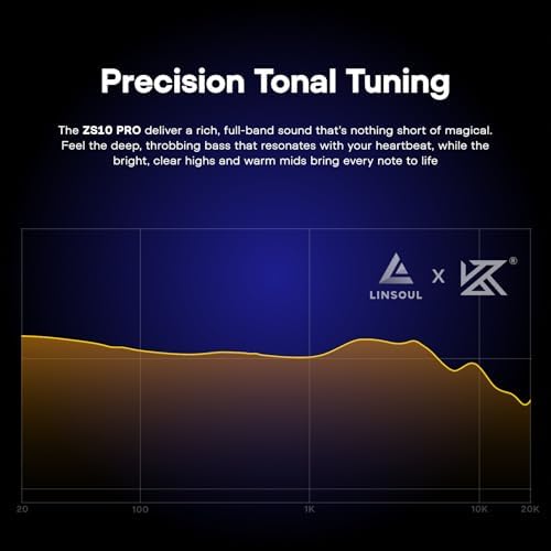 Linsoul KZ ZS10 Pro  4BA 1DD 5 Driver in Ear Monitor  HiFi Wired Earbuds  Gaming Earbuds  Hybrid IEM Earphones with Stainless Steel Faceplate  Detachable Cable for Musician with Mic  Black 