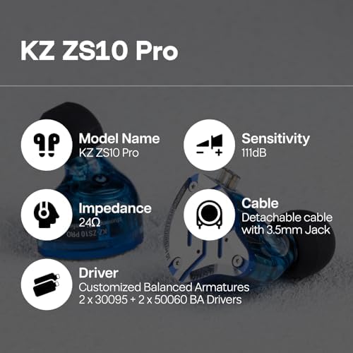 Linsoul KZ ZS10 Pro  4BA 1DD 5 Driver in Ear Monitor  HiFi Wired Earbuds  Gaming Earbuds  Hybrid IEM Earphones with Stainless Steel Faceplate  Detachable Cable for Musician with Mic  Black 