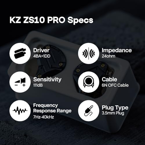 Linsoul KZ ZS10 Pro  4BA 1DD 5 Driver in Ear Monitor  HiFi Wired Earbuds  Gaming Earbuds  Hybrid IEM Earphones with Stainless Steel Faceplate  Detachable Cable for Musician with Mic  Black 