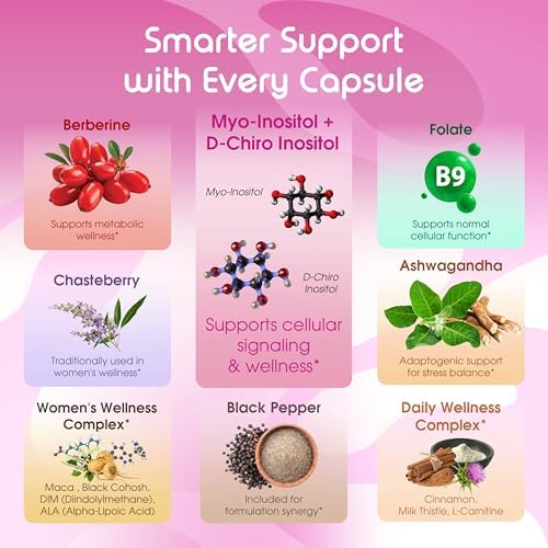 Liposomal Inositol with Berberine  Chasteberry & Ashwagandha   Supports Women s Wellness  Hormone Balance & Metabolism   150 Capsules