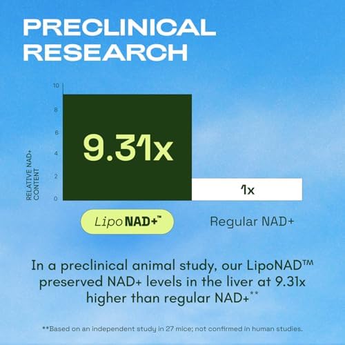 Liposomal NAD Supplement with Resveratrol   NMN Supplement Alternative   Third Party Tested   30 Day Supply   Advanced NAD  Resveratrol