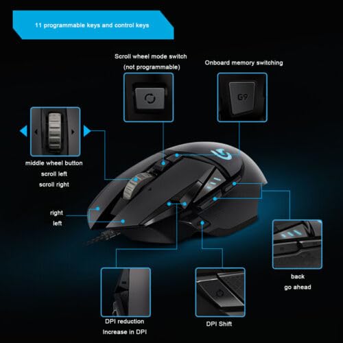 Logitech G502 Hero Gaming Mouse  MR0076  910 005571    25 600 DPI  4K Video Capture