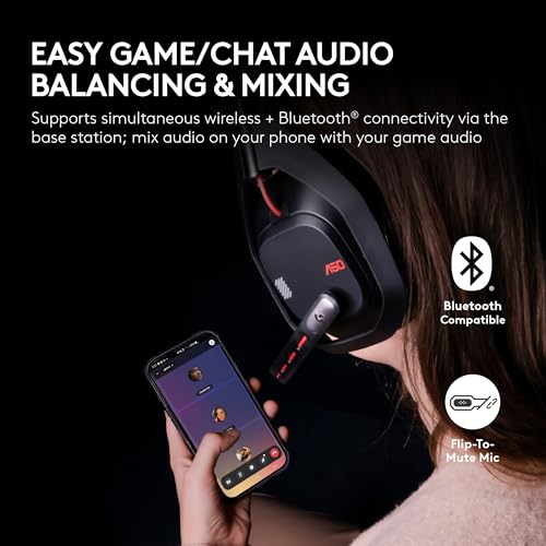 Logitech G Astro A50 Omni Platform Wireless Gaming Headset   Base Station for PS5  Xbox  PC  PLAYSYNC Audio Switcher  <16 bit/48kHz  Console   <24 bit/48 kHz  PC   24hr Battery  2 4GHz & BT   White