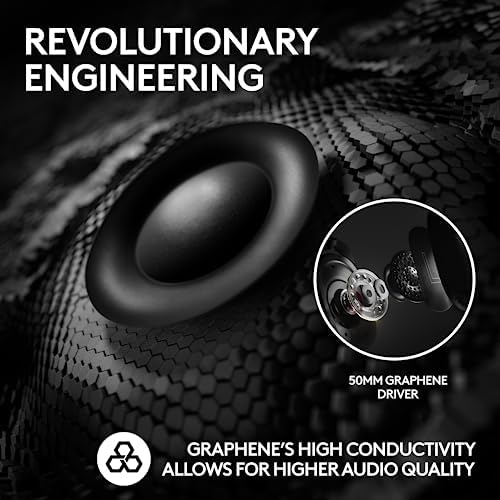 Logitech G PRO X 2 Lightspeed Wireless Gaming Headset  Wireless Gaming Headphones with Mic  50mm Graphene Drivers  2 02 0 7 1 Surround  Bluetooth/USB/3 5mm Aux  for PS4/PS5/PC/Nintendo Switch   White