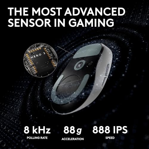 Logitech G PRO X SUPERLIGHT 2 Wireless Gaming Mouse 60g Pro Grade with 5 Programmable Buttons 44k DPI Sensor 8kHz Report Rate USB C Charging for PC/Mac White