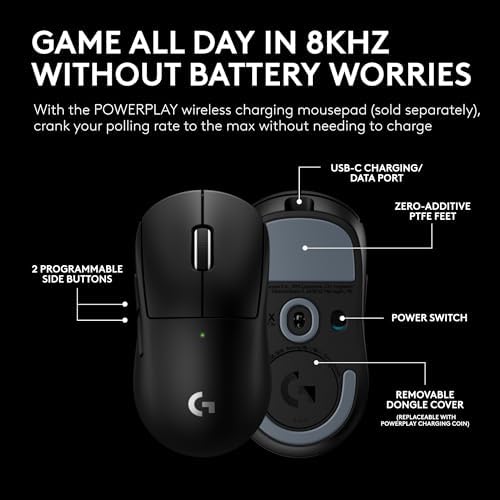 Logitech G PRO X SUPERLIGHT 2 Wireless Gaming Mouse  60g Pro Grade with 5 Programmable Buttons  44k DPI Sensor  8kHz Report Rate  USB C Charging for PC/Mac   Black