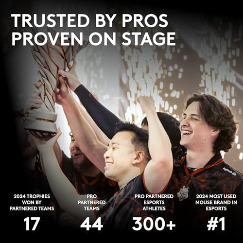 Logitech G PRO X SUPERLIGHT 2 Wireless Gaming Mouse  60g Pro Grade with 5 Programmable Buttons  44k DPI Sensor  8kHz Report Rate  USB C Charging for PC/Mac   Black