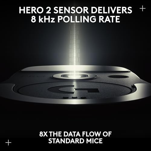 Logitech G PRO X Superlight 2c Wireless Gaming Mouse  51 g pro Grade Compact Mouse with 5 programmable Buttons  USB C Charging  44K DPI Sensor  up to 8 kHz Polling for PC/Mac   Magenta