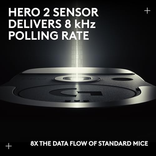 Logitech G PRO X Superlight 2c Wireless Gaming Mouse  51 g pro Grade Compact Mouse with 5 programmable Buttons  USB C Charging  44K DPI Sensor  up to 8 kHz Polling for PC/Mac   Magenta