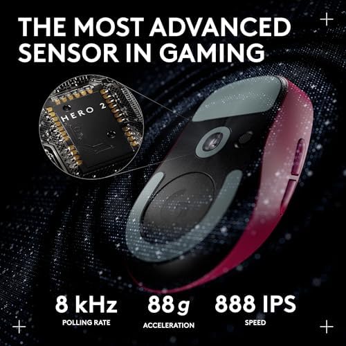 Logitech G PRO X Superlight 2c Wireless Gaming Mouse  51 g pro Grade Compact Mouse with 5 programmable Buttons  USB C Charging  44K DPI Sensor  up to 8 kHz Polling for PC/Mac   Magenta