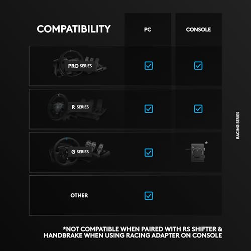 Logitech G RS H SHIFTER   Sim Racing Gear Shifter compatible with PRO  RS50 Racing Wheel Base for consoles PlayStation 5  Playstation 4  Xbox Series X S  Xbox One  and PC
