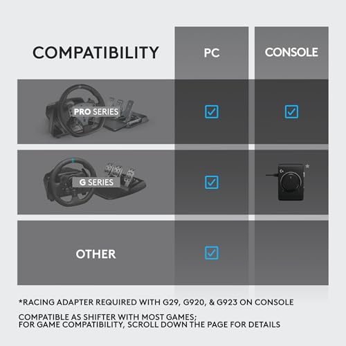 Logitech G RS H-SHIFTER - Sim Racing Gear Shifter compatible with PRO, RS50 Racing Wheel Base for consoles PlayStation 5, Playstation 4, Xbox-Series X|S, Xbox-One, and PC