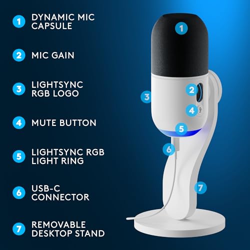 Logitech G Yeti GX Dynamic RGB Gaming Microphone Podcast Microphone with LIGHTSYNC Blue VO CE G HUB Control USB Plug and Play White