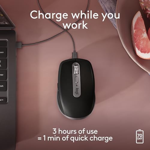 Logitech MX Anywhere 3S for Mac  Compact Wireless Bluetooth Mouse  8K DPI Any Surface Tracking  Quiet Clicks  USB C  Wireless Mouse for MacBook Pro  MacBook Air  iMac  iPad   Space Grey