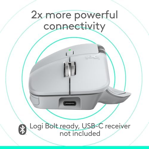 Logitech MX Master 4 for Mac  Ergonomic Bluetooth Mouse with Advanced Performance Haptic Feedback  Ultra Fast Scrolling  USB C Charging  MacOS  iPadOS  Windows   White Silver