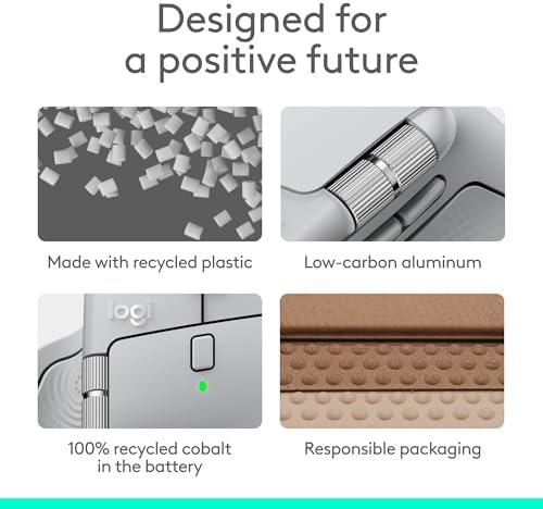 Logitech MX Master 4 for Mac  Ergonomic Bluetooth Mouse with Advanced Performance Haptic Feedback  Ultra Fast Scrolling  USB C Charging  MacOS  iPadOS  Windows   White Silver