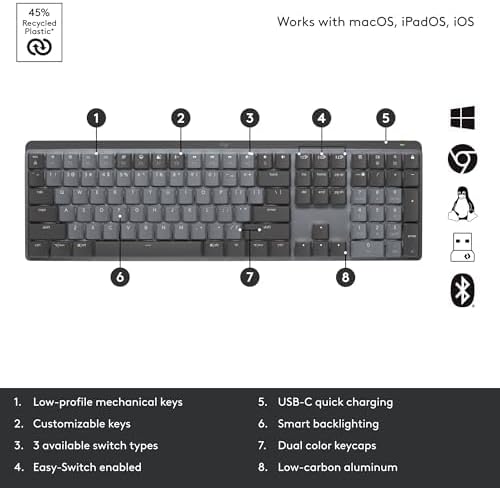 Logitech MX Mechanical Wireless Illuminated Performance Keyboard  Clicky Switches  Backlit Keys  Bluetooth  USB C  macOS  Windows  Linux  iOS  Android  Metal