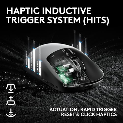 Logitech PRO X2 SUPERSTRIKE Lightspeed Wireless Gaming Mouse  Ultra Fast Performance  Ultra Lightweight  61 g   Customizable Click Haptics  USB C Charging  for PC/Mac/Laptop   White
