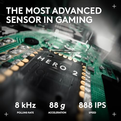 Logitech PRO X2 SUPERSTRIKE Lightspeed Wireless Gaming Mouse  Ultra Fast Performance  Ultra Lightweight  61 g   Customizable Click Haptics  USB C Charging  for PC/Mac/Laptop   White