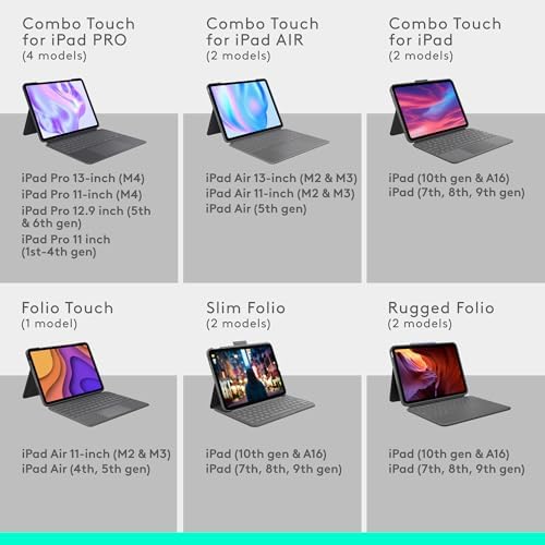 Logitech Slim Folio Keyboard Case for iPad  10th gen & A16  with Integrated Bluetooth Wireless Keyboard