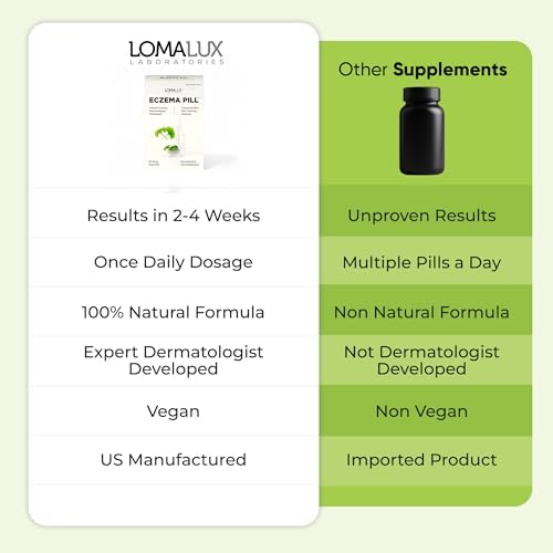 Loma Lux Eczema Pills   Natural Eczema Treatment Relief Remedy   Dermatologist Developed   7 Minerals Clear & Prevent Severe Eczema Scaling  Rash  Anti Itch Skin Body Face for Adults  Kids  Toddlers