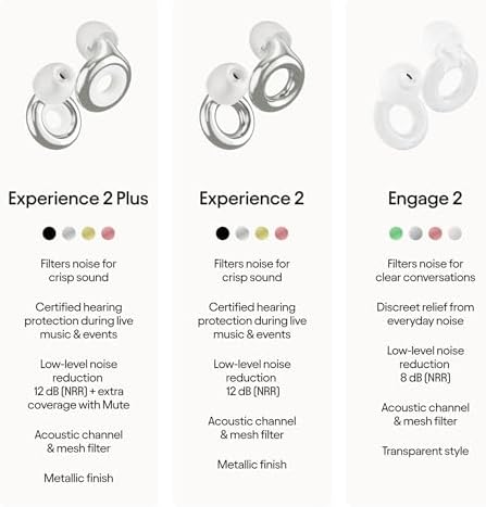 Loop Experience 2 Plus Ear Plugs   Stylish Certified Hearing Protection for Concerts & Festivals  Live Events  Sports  DJs & Nightlife   17dB Noise Reduction   High Fidelity    Mute for extra coverage