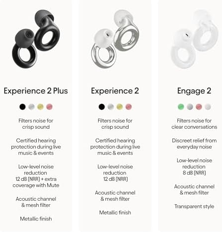 Loop Experience 2 Plus Ear Plugs   Stylish Certified Hearing Protection for Concerts & Festivals  Live Events  Sports  DJs & Nightlife   17dB Noise Reduction   High Fidelity    Mute for extra coverage