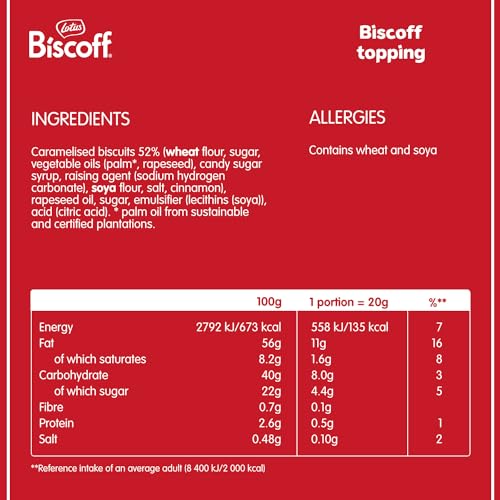 Lotus Biscoff   Spread Topping   Product of Europe  EXP  DATE   DD MM YY    Vegan   Biscoff Cookie Butter Syrup   2 2lb  Pack of 1    Non GMO