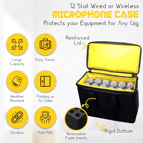 Loudmouth 12 Slot Microphone Case with Foam   Rugged Padded Bag For Wired and Wireless Mics   16 x 11 x 7 75