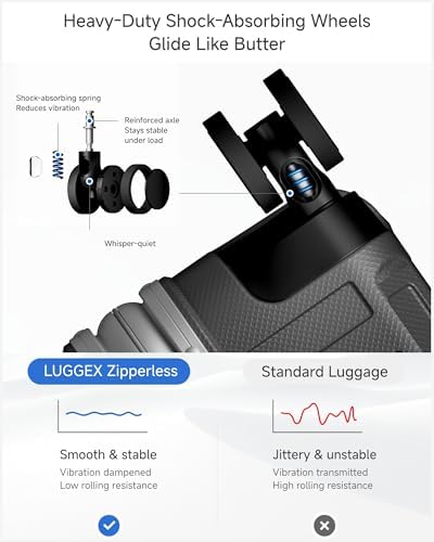 Luggage Sets with Spinner Wheels  8010S Aluminum Frame Zipperless Polycarbonate Hard Shell Suitcase Sets  ZX Core  Charcoal Metallic  2 Piece  20/28  