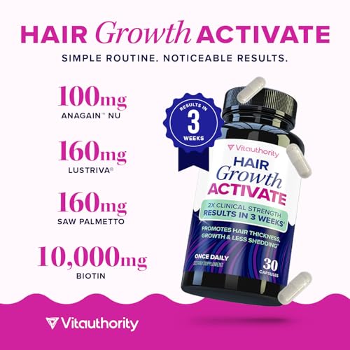 Lustriva Hair Growth Supplement for Women   Lustriva & DHT Blocker Vitamins for Thicker Fuller Locks Biotin Saw Palmetto Zinc & Copper   Reduce Shedding & Support Hair Loss for Men & Women 30 Capsules