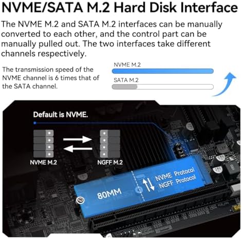 MACHINIST H110 LGA 1151 Motherboard for Intel Core 6th 7th i3/i5/i7  Pentium  Celeron Series CPUs  DDR4  NVME/SATA M 2  PCIe 2 0  SATA 6Gb/s 