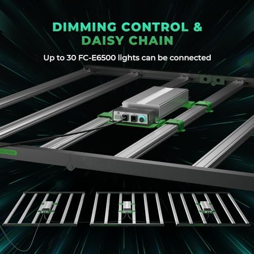 MARS HYDRO 2025 New Version FC E4800 Foldable LED Grow Light 4x4ft Full Spectrum Grow Light Bar 480Watt Plant Growing Light Remote Control