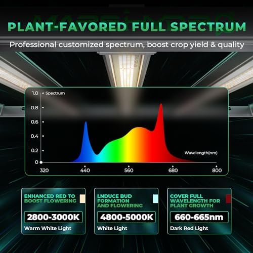 MARS HYDRO 2025 New Version FC E4800 Foldable LED Grow Light 4x4ft Full Spectrum Grow Light Bar 480Watt Plant Growing Light Remote Control