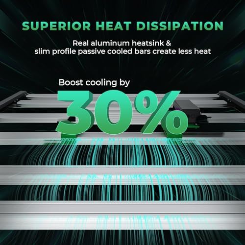 MARS HYDRO 2025 New Version FC E4800 Foldable LED Grow Light 4x4ft Full Spectrum Grow Light Bar 480Watt Plant Growing Light Remote Control