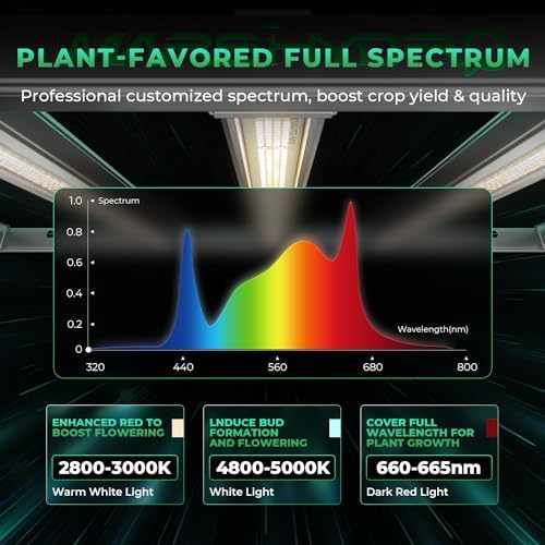 MARS HYDRO 2025 New Version FC E4800 Foldable LED Grow Light 4x4ft Full Spectrum Grow Light Bar 480Watt Plant Growing Light Remote Control