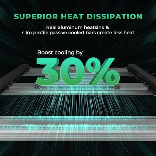 MARS HYDRO 2025 New Version FC E4800 Foldable LED Grow Light 4x4ft Full Spectrum Grow Light Bar 480Watt Plant Growing Light Remote Control