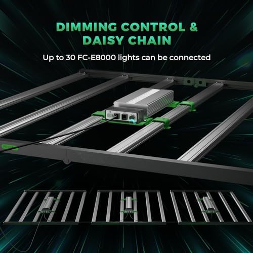 MARS HYDRO 2025 New Version FC E4800 Foldable LED Grow Light 4x4ft Full Spectrum Grow Light Bar 480Watt Plant Growing Light Remote Control