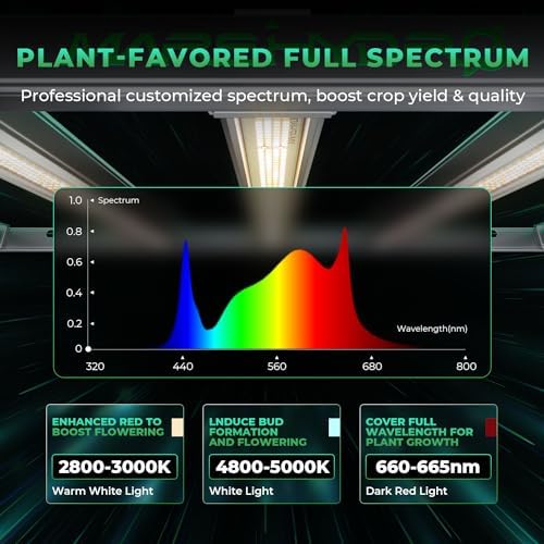 MARS HYDRO 2025 New Version FC E4800 Foldable LED Grow Light 4x4ft Full Spectrum Grow Light Bar 480Watt Plant Growing Light Remote Control
