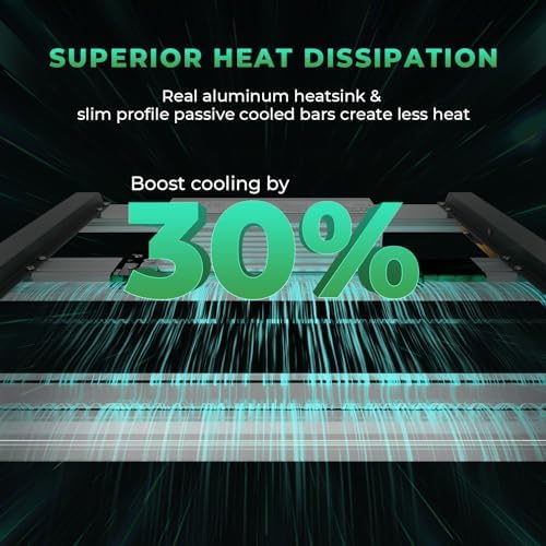 MARS HYDRO 2025 New Version FC E4800 Foldable LED Grow Light 4x4ft Full Spectrum Grow Light Bar 480Watt Plant Growing Light Remote Control