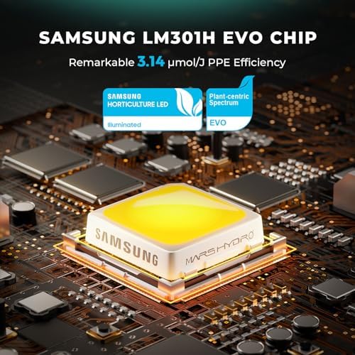 MARS HYDRO FC4800 Samsung LM301H EVO Bar LED Grow Light 4x4  1296 Diodes  with Smart Controller  480W Full Spectrum Foldable Dimmable Daisy Chain Commercial Growing Lights for Indoor Plants