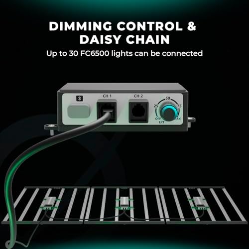 MARS HYDRO FC4800 Samsung LM301H EVO Bar LED Grow Light 4x4  1296 Diodes  with Smart Controller  480W Full Spectrum Foldable Dimmable Daisy Chain Commercial Growing Lights for Indoor Plants