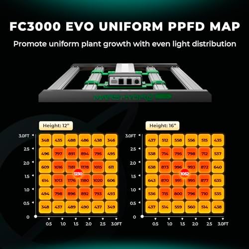 MARS HYDRO FC4800 Samsung LM301H EVO Bar LED Grow Light 4x4  1296 Diodes  with Smart Controller  480W Full Spectrum Foldable Dimmable Daisy Chain Commercial Growing Lights for Indoor Plants