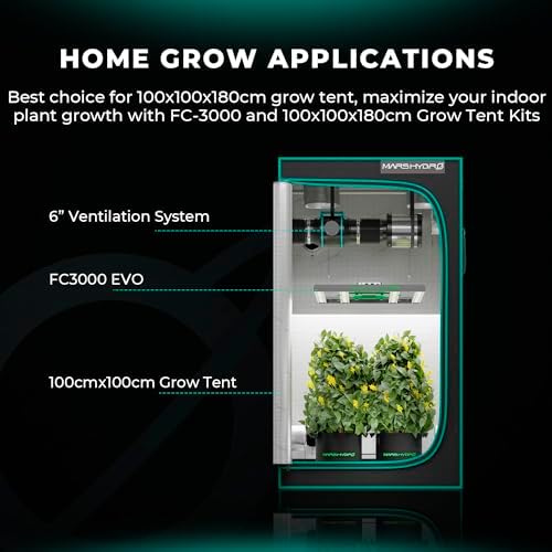 MARS HYDRO FC4800 Samsung LM301H EVO Bar LED Grow Light 4x4  1296 Diodes  with Smart Controller  480W Full Spectrum Foldable Dimmable Daisy Chain Commercial Growing Lights for Indoor Plants