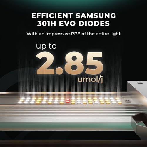 MARS HYDRO FC4800 Samsung LM301H EVO Bar LED Grow Light 4x4  1296 Diodes  with Smart Controller  480W Full Spectrum Foldable Dimmable Daisy Chain Commercial Growing Lights for Indoor Plants